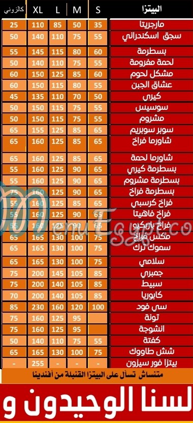 Pizza Afandena menu 4