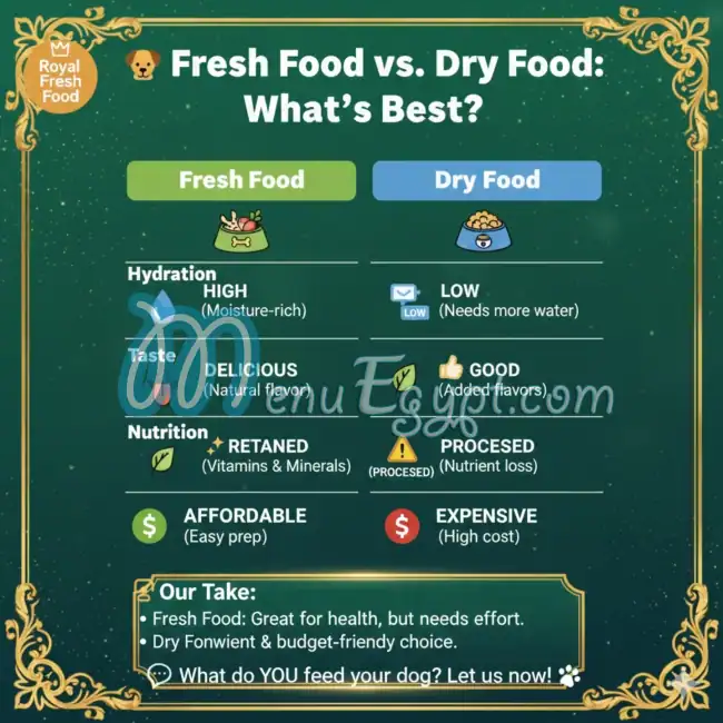 منيو رويال فريش فوود صفحة 2 - الأسعار