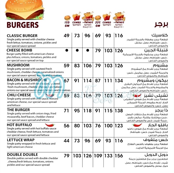 The Burger menu 1