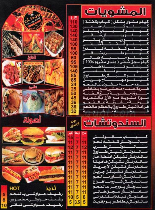 wekaan menu 1